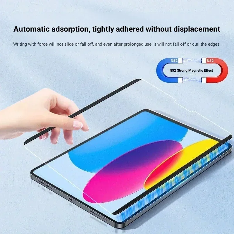 Magnetic Like Paper Film For L - огляд і ціна Sticky Note Cube