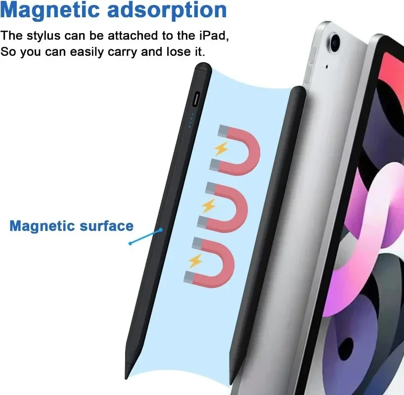 Stylus Pens For Samsung Galaxy - огляд і ціна Sticky Note Cube