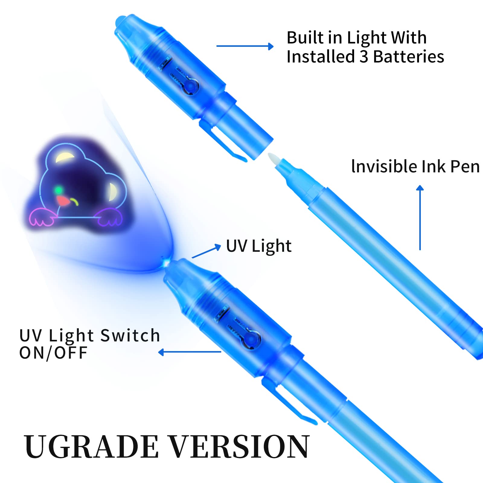 10pcs Invisible Ink Pen Magic  - огляд і ціна Highlighter Set Pastel